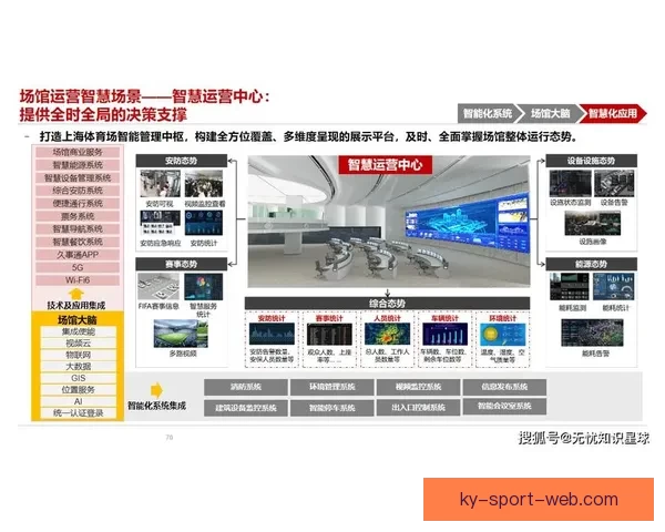 开云体育助力全球体育发展 打造创新数字化体育平台新未来