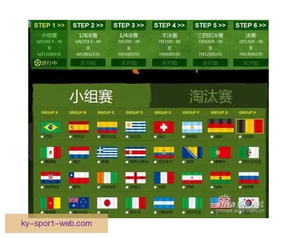世界杯竞猜游戏大厅全新开启尽享激情赛事实时对战乐趣